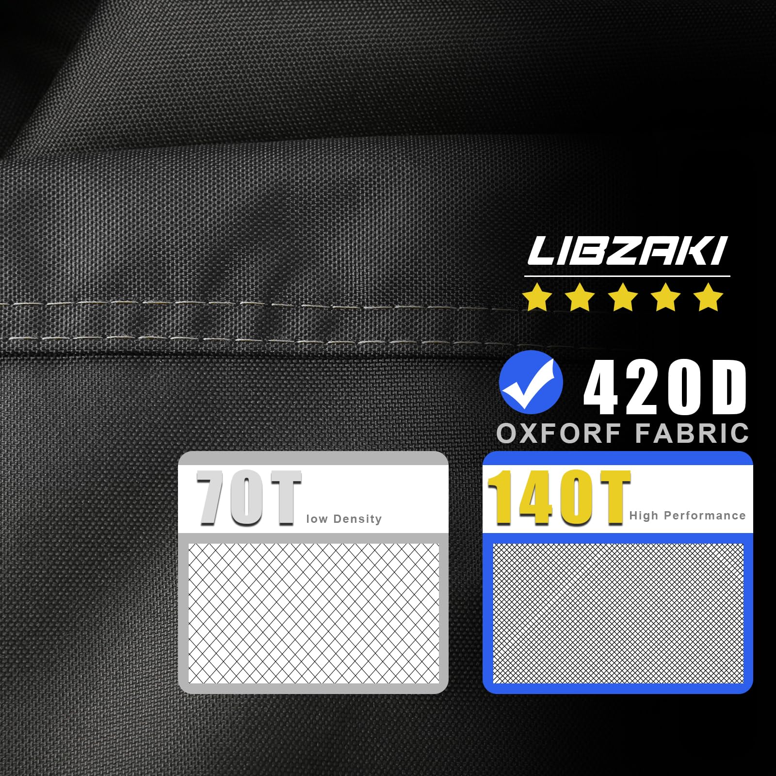 LI LIBZAKI detalle de tejido 420D Oxford resistente para larga durabilidad