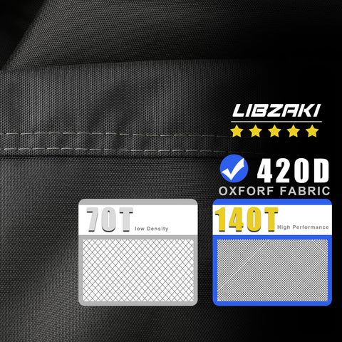 LI LIBZAKI detalle de tejido 420D Oxford resistente para larga durabilidad