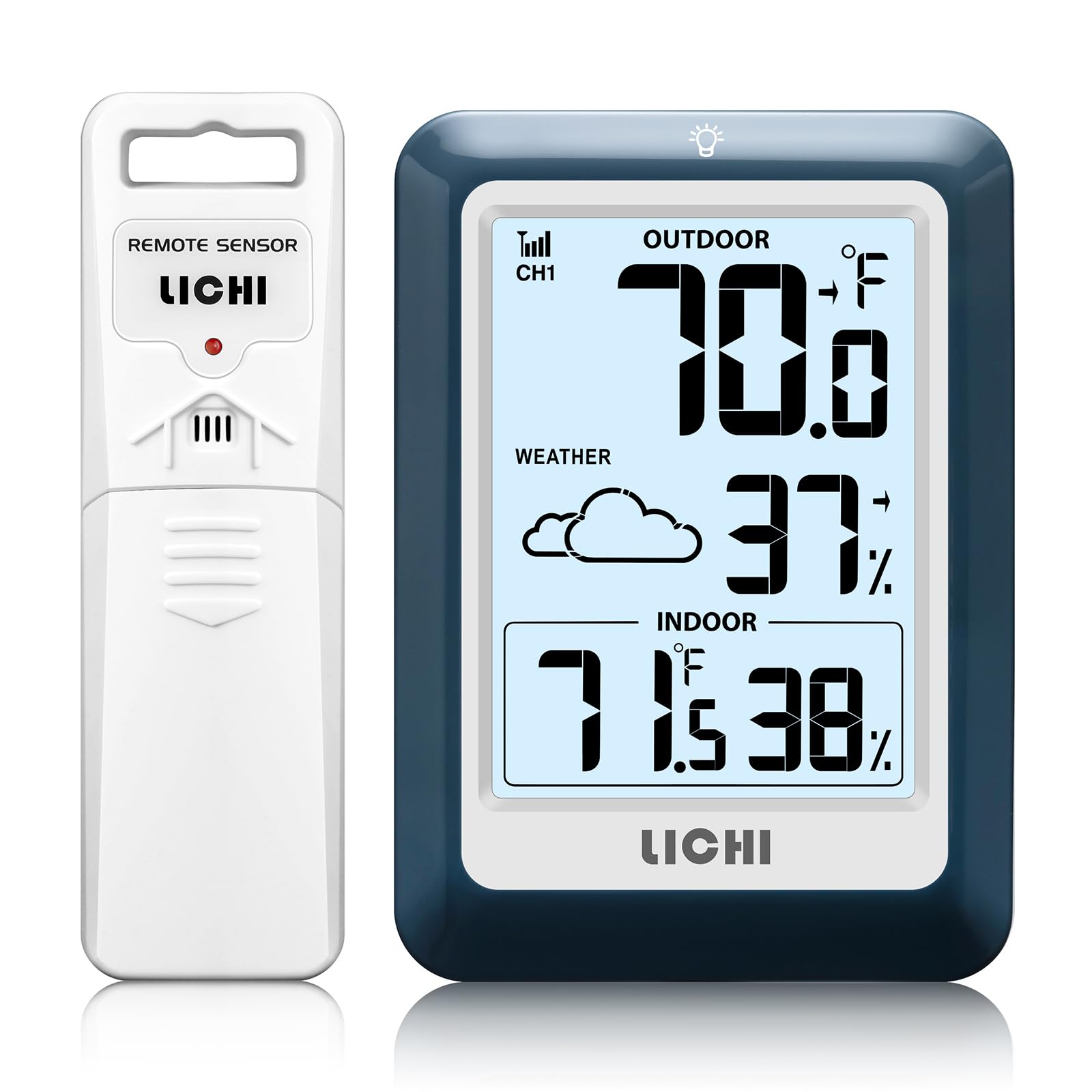 LICHI pantalla frontal con lecturas claras de temperatura y humedad