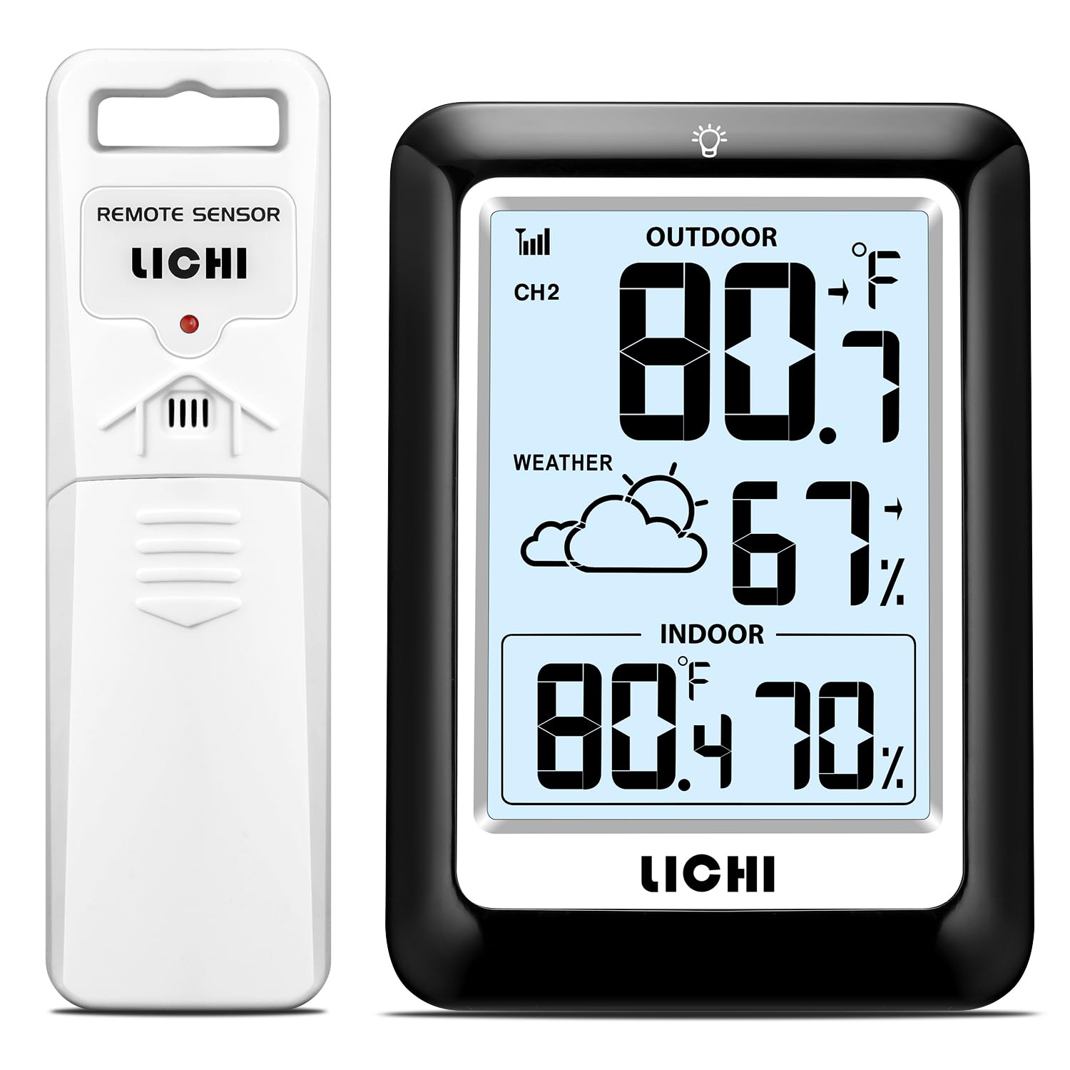 LICHI frente con pantalla retroiluminada para lectura clara