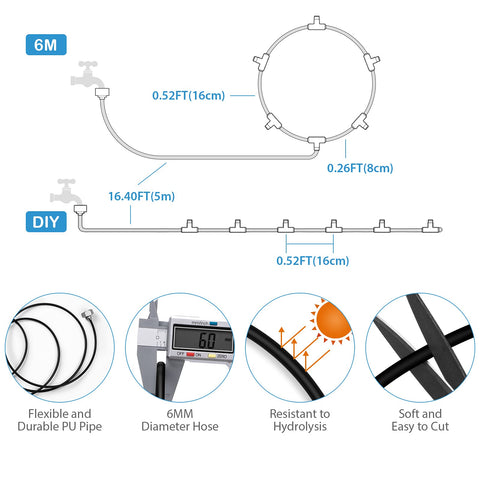 lifeegrn tubería PE flexible mostrando textura y resistencia al clima