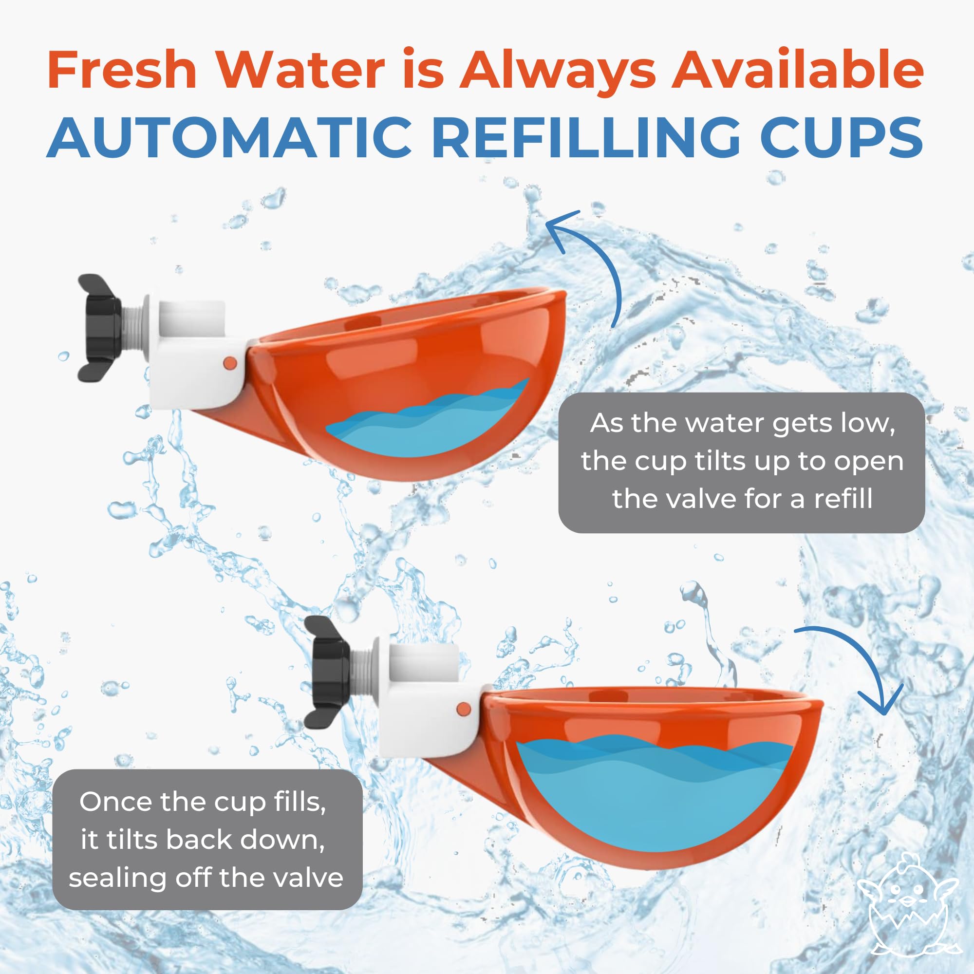 Lil'Clucker detalle de textura y material robusto para uso exterior