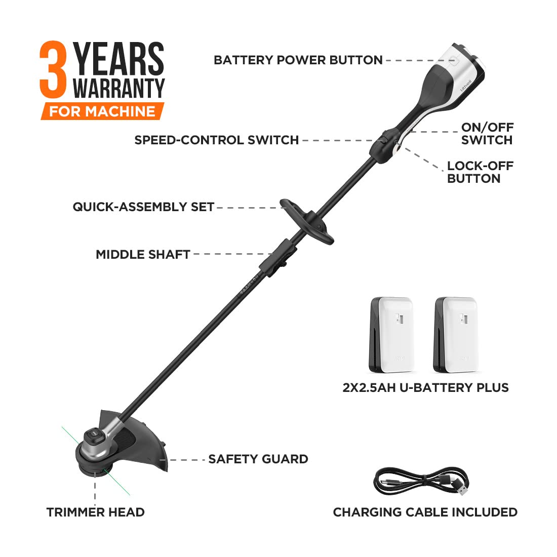LiTHELi primer plano del motor brushless con mayor durabilidad y potencia