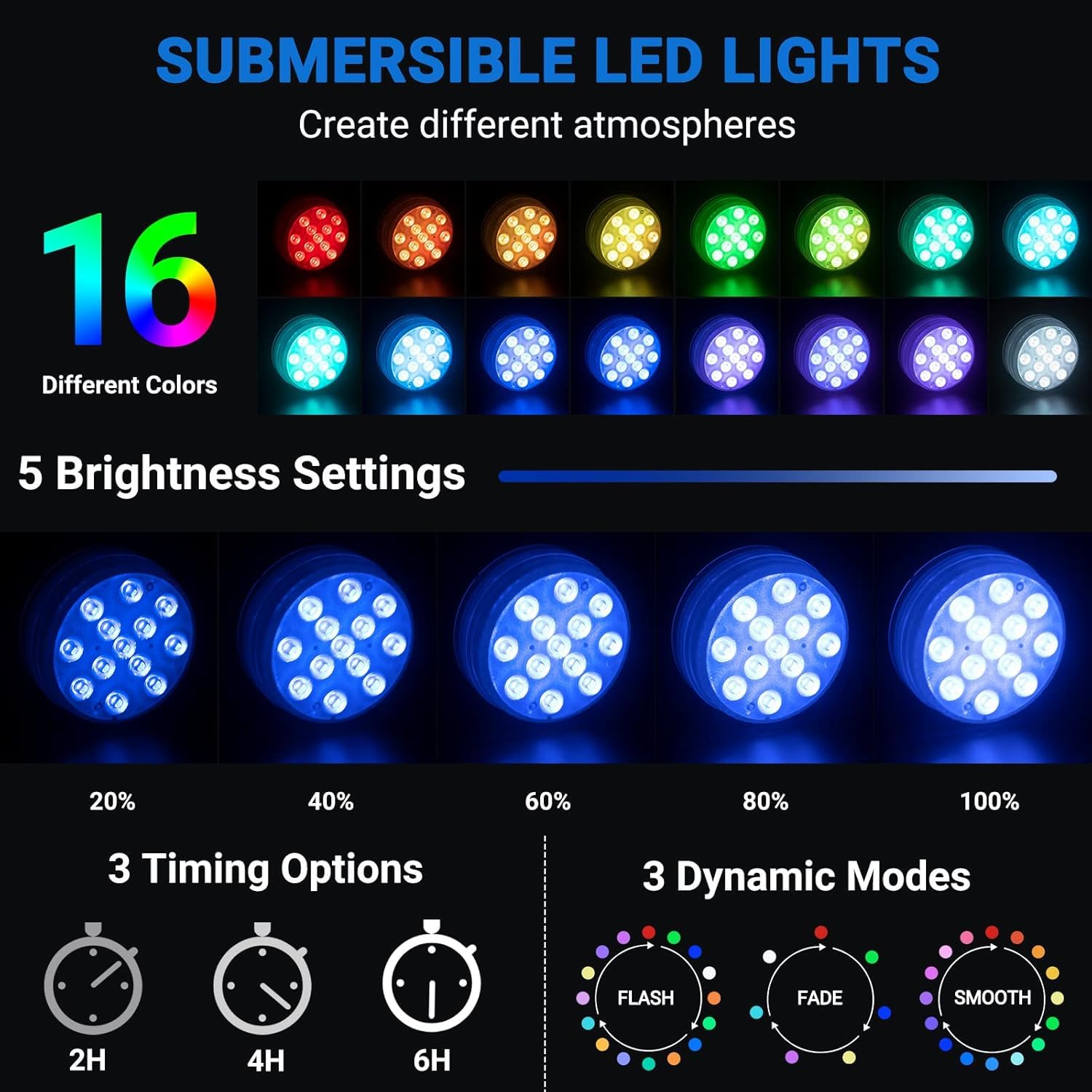 LOFTEK detalle de 13 LEDs para mayor brillo y color intenso
