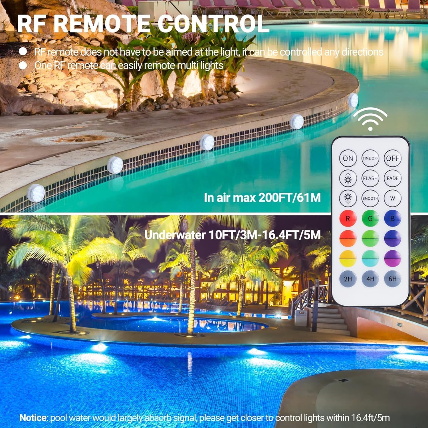 LOFTEK mando RF en mano demostrando control sin línea de vista