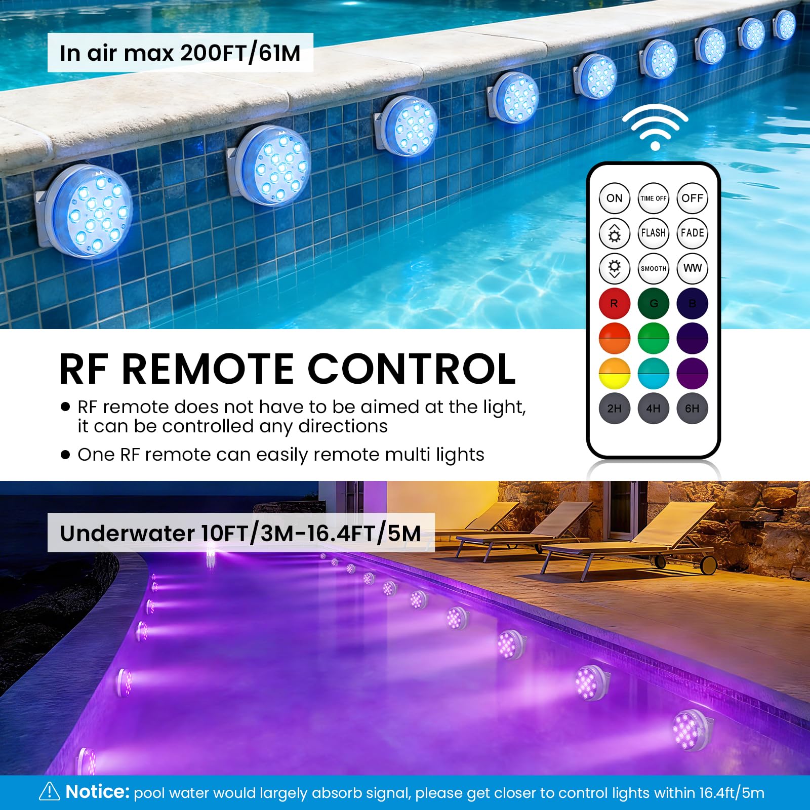 LOFTEK luces instaladas en piscina nocturna, ambiente colorido y seguro