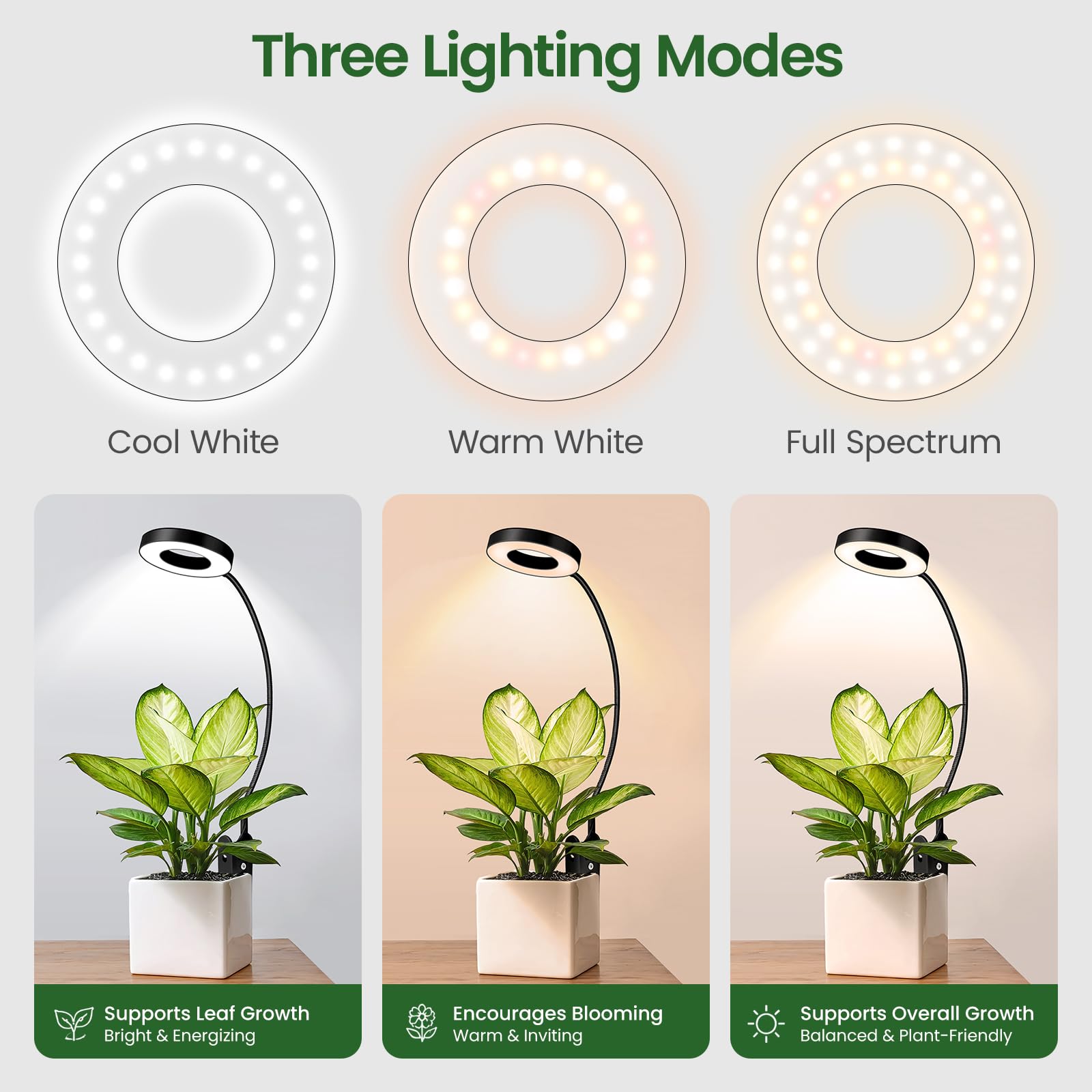 LORDEM lámpara sujeta con clip en maceta para luz focal y crecimiento sano