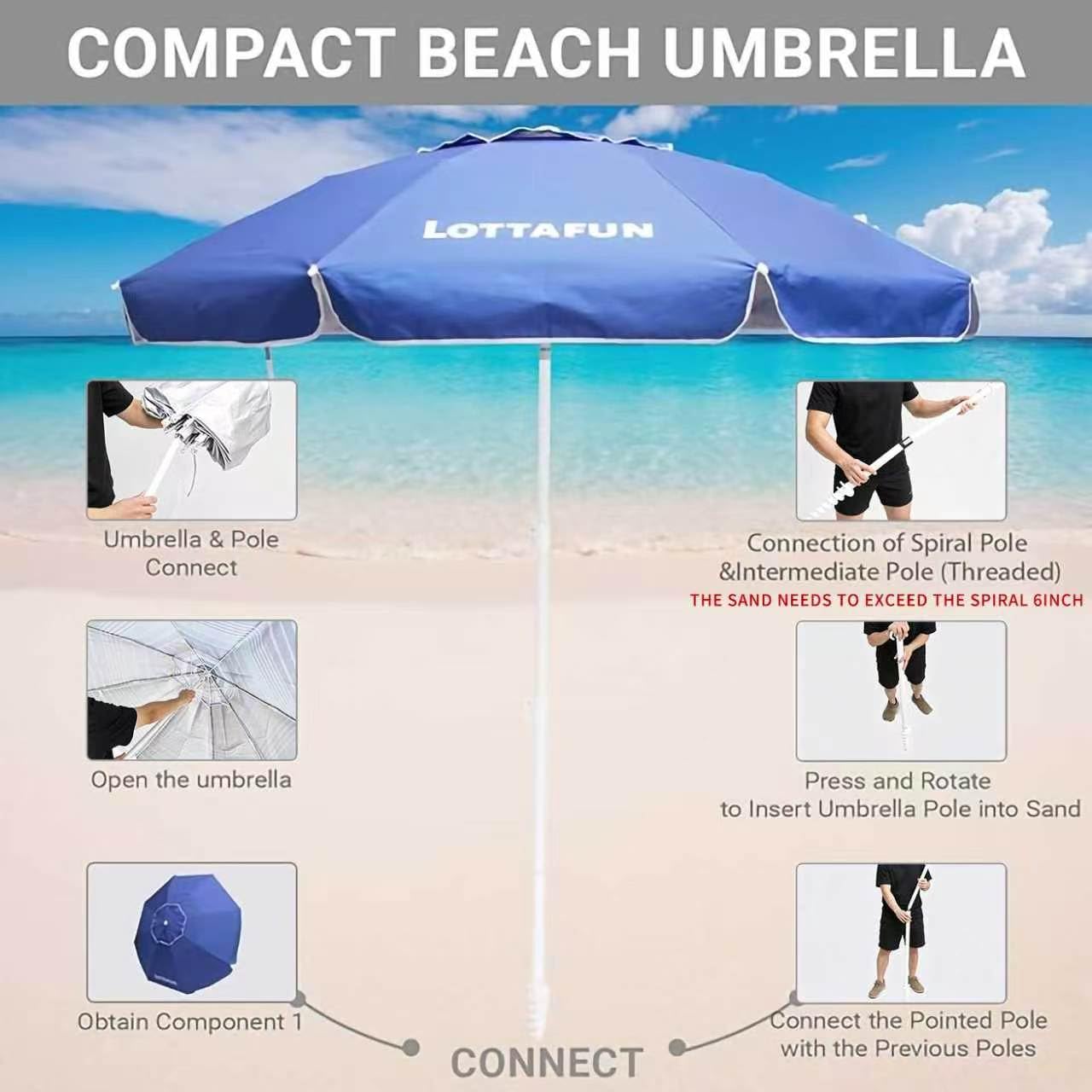 LOTTAFUN primer plano de la tela UPF50+ que demuestra protección solar