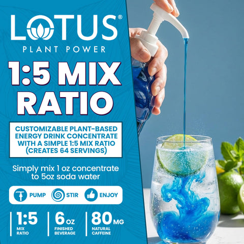 Lotus Plant Power comparación de tamaño de la botella con mano para escala