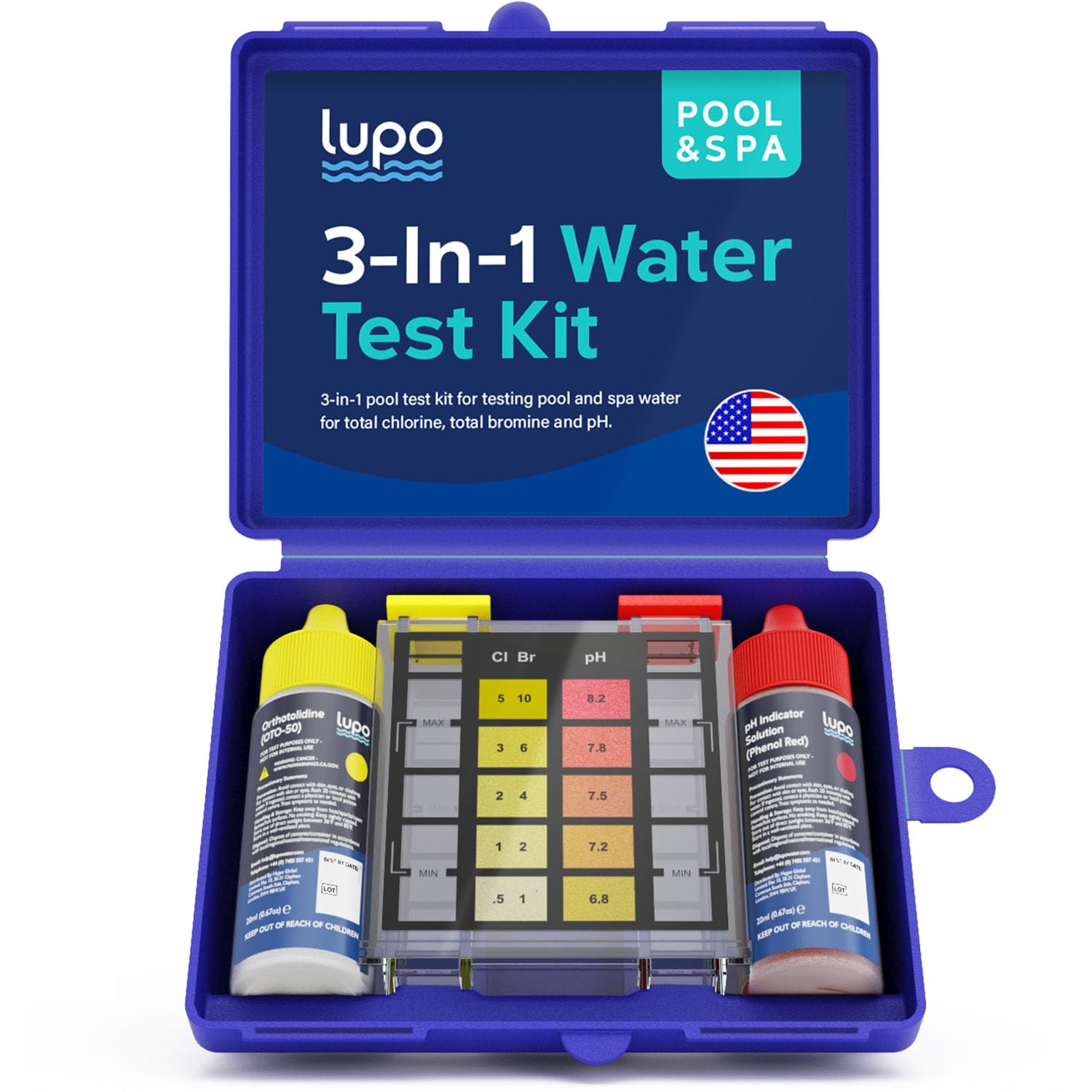 Lupo Global frente del empaque mostrando el kit para fácil identificación y protección