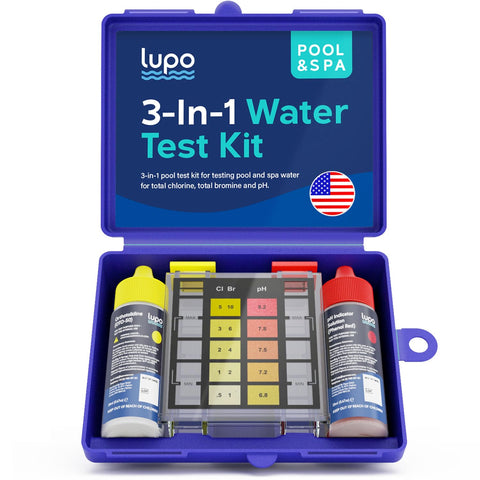 Lupo Global frente del empaque mostrando el kit para fácil identificación y protección