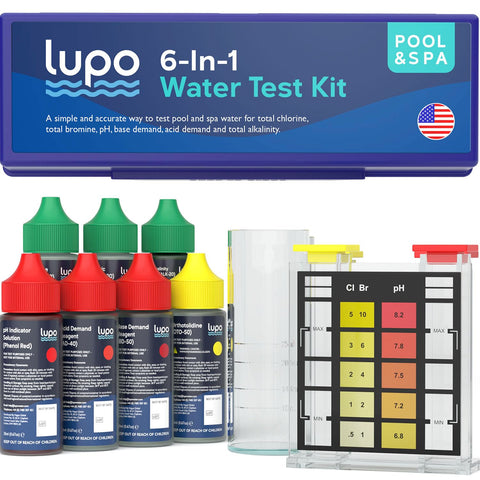 Lupo kit frontal mostrando todos los componentes y facilidad de uso