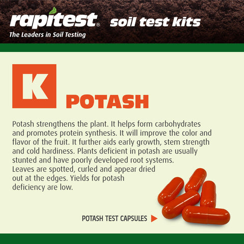 Luster Leaf instrucciones y guía de pH para más de 450 plantas
