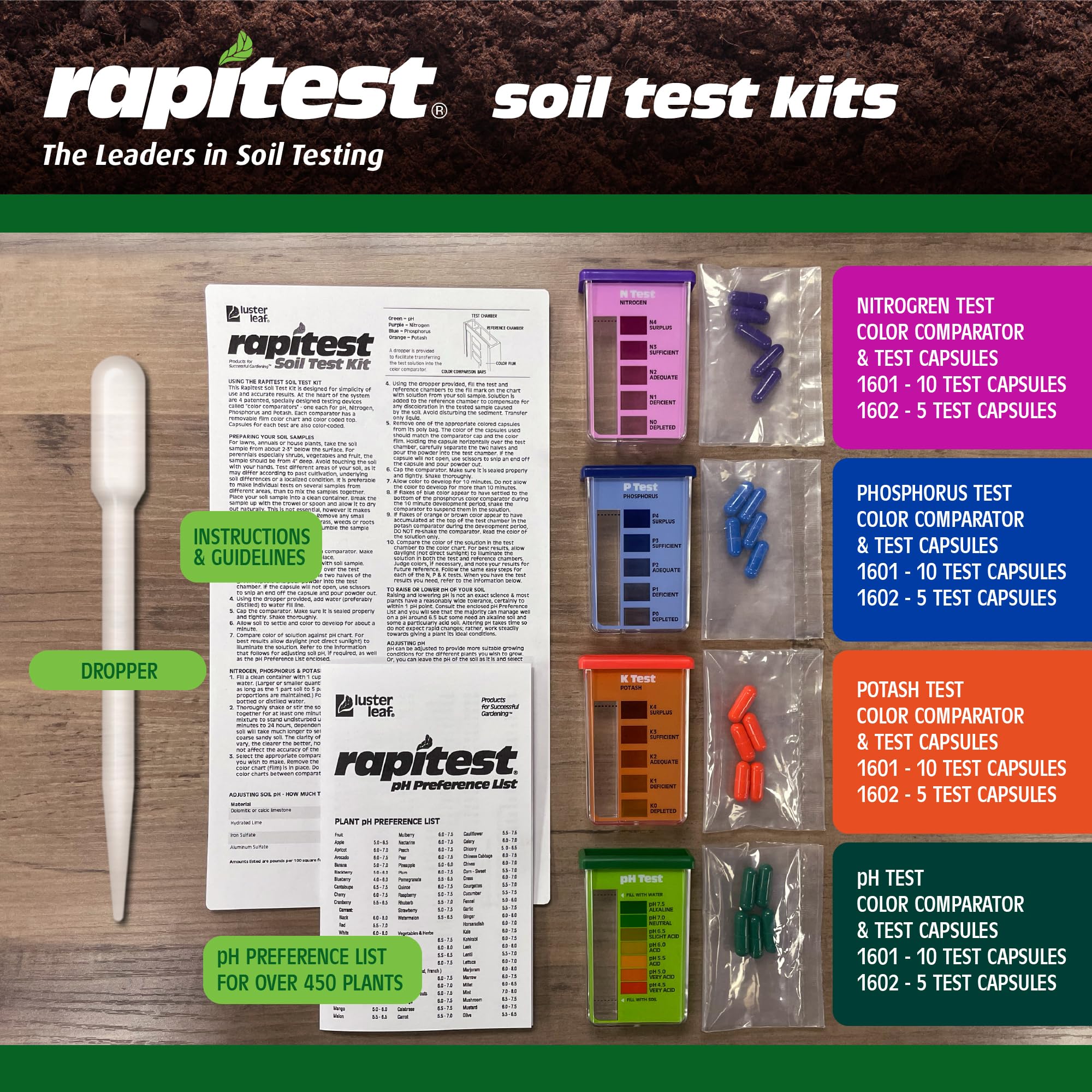 Luster Leaf kit junto a una regla que muestra tamaño compacto y portátil
