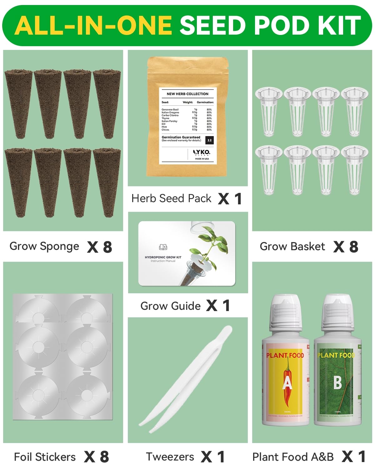 LYKOCLEAN canastilla y domo reutilizables aseguran ambiente de germinación