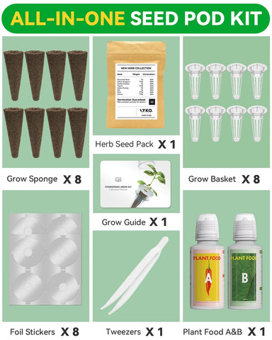 LYKOCLEAN canastilla y domo reutilizables aseguran ambiente de germinación