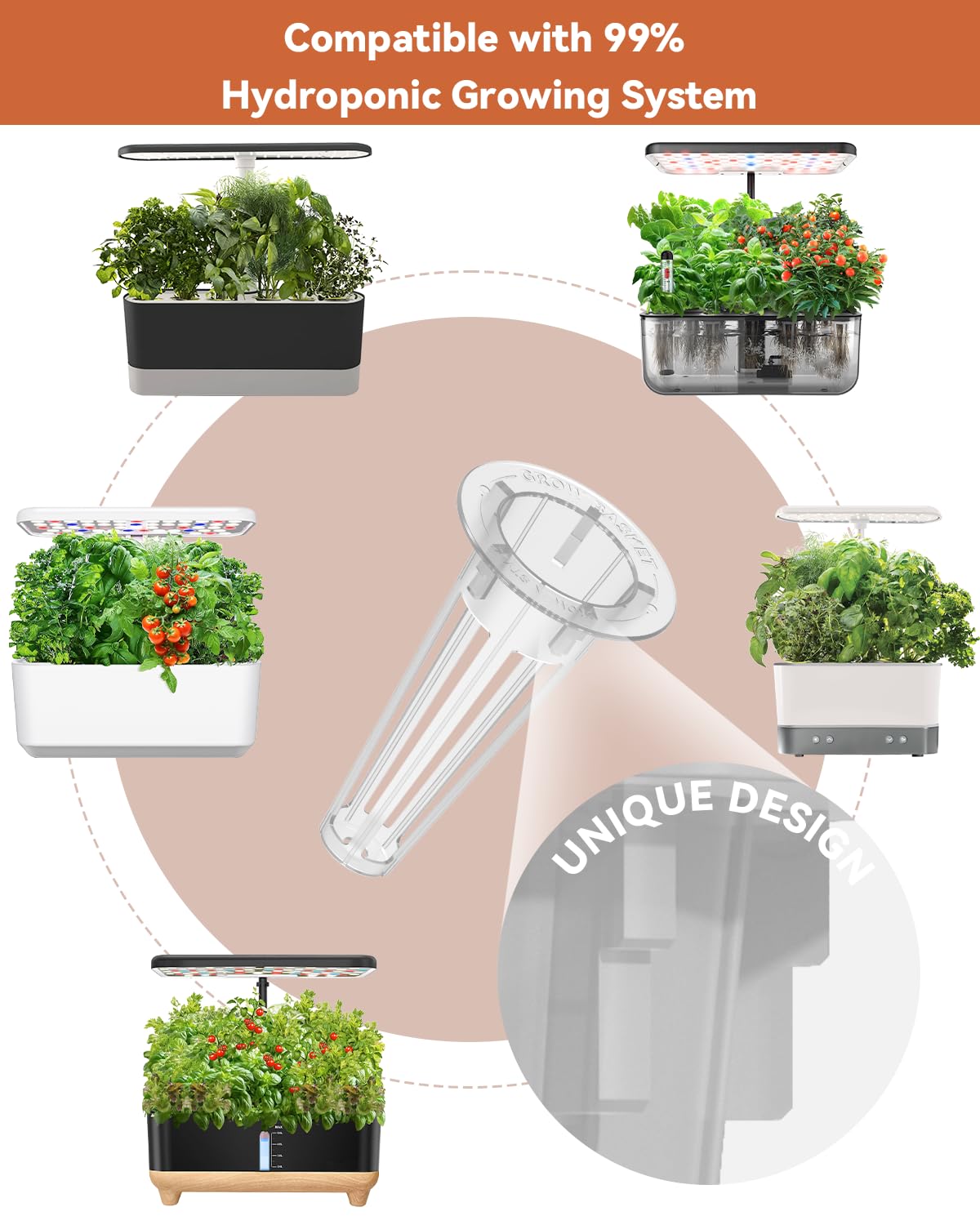 LYKOCLEAN pod instalado en AeroGarden, integración práctica y limpia