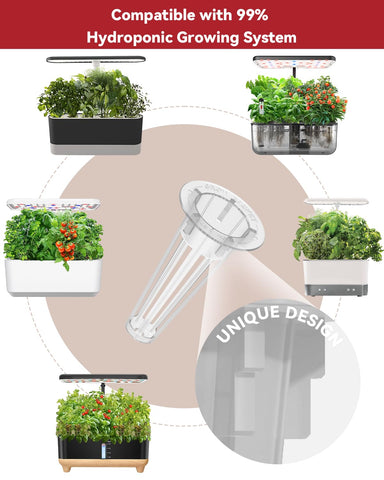 LYKOCLEAN pod insertado en AeroGarden en uso, crecimiento rápido y organizado