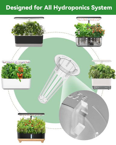 LYKOCLEAN pods instalados en un AeroGarden demostrando cultivo en uso