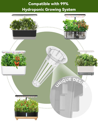 LYKOCLEAN pods instalados en AeroGarden en uso, facilita cultivo interior año round