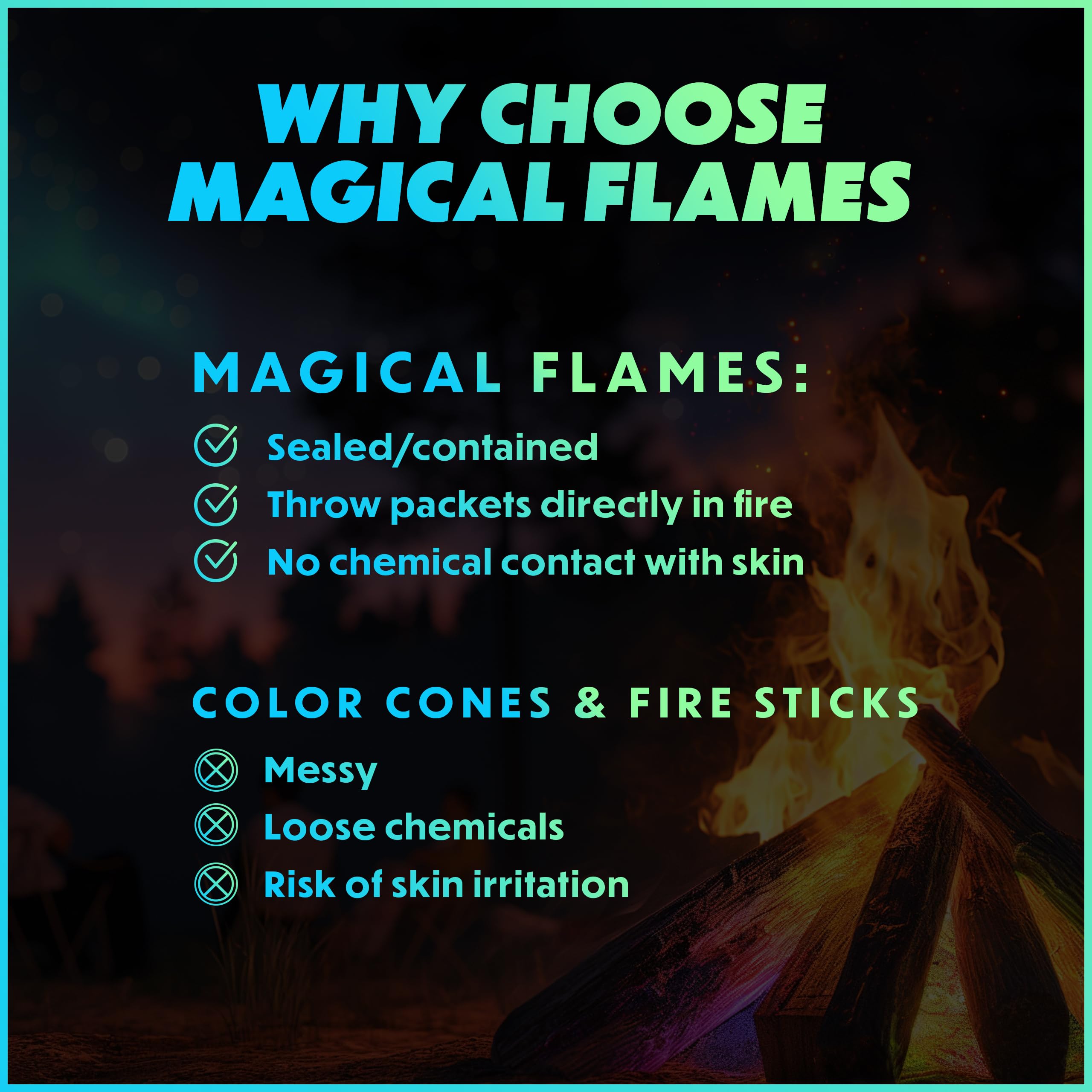 Magical Flames cenizas con residuo mínimo tras combustión