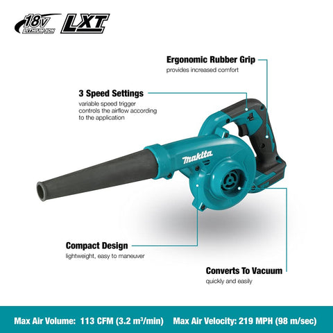 Makita DUB185Z detalle de la boquilla optimizada para mayor flujo