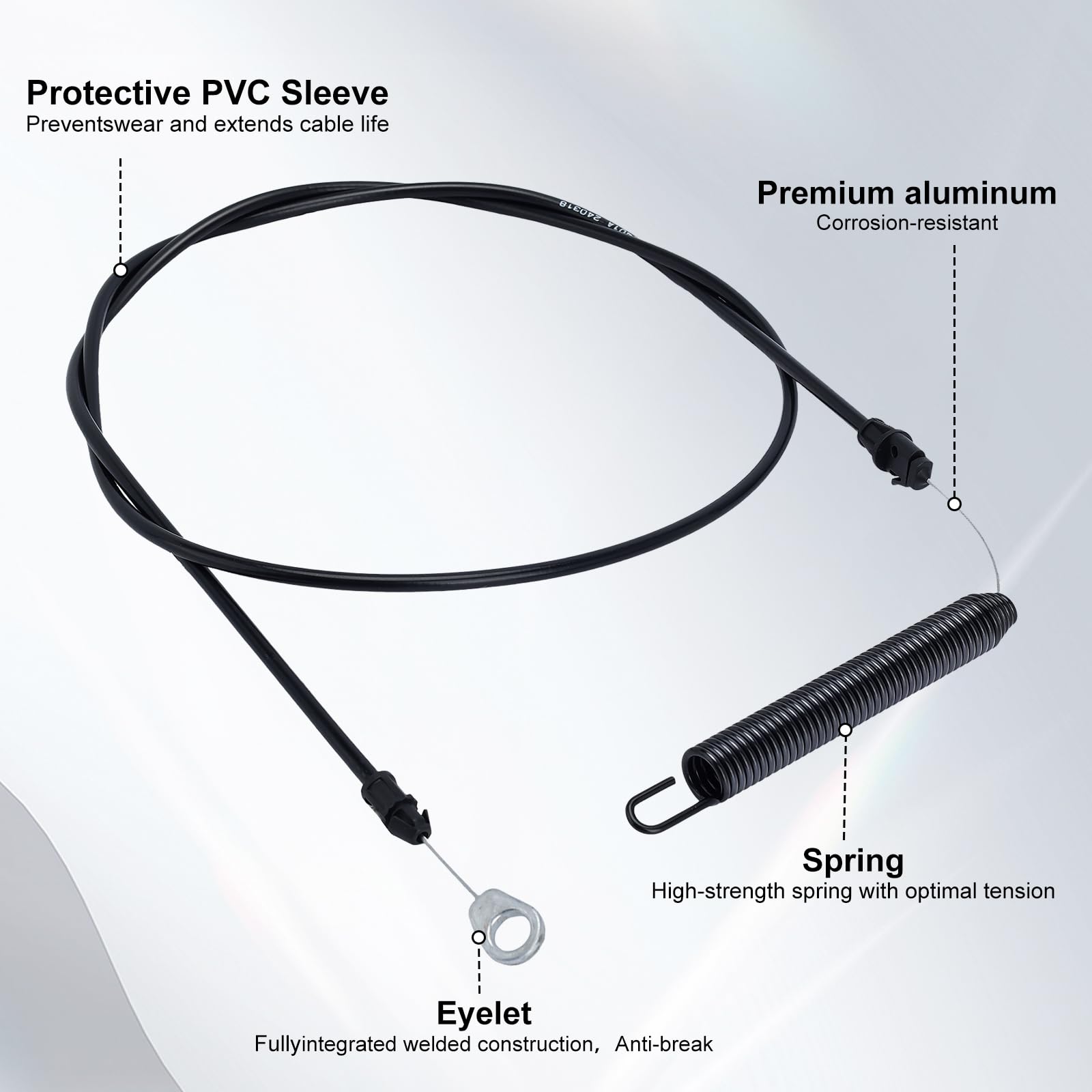 Mannial detalle de la funda protectora del cable que evita abrasión