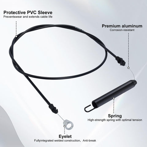 Mannial detalle de la funda protectora del cable que evita abrasión