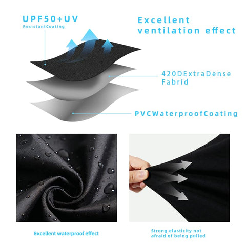 maobutte funda en uso sobre chimenea de patio manteniendo área seca