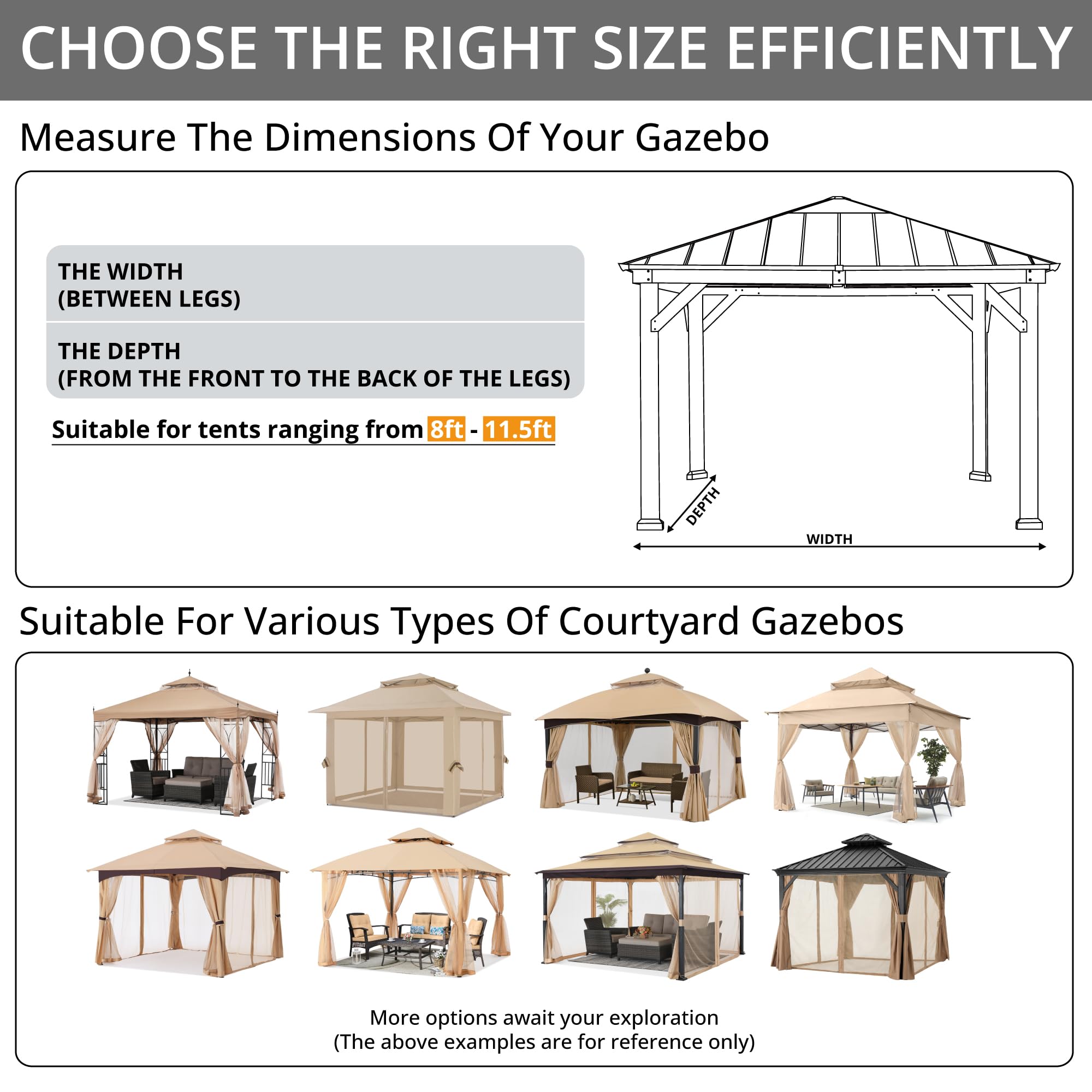 MASTERCANOPY comparación de tamaño ajustado a gazebo 10x12 ft