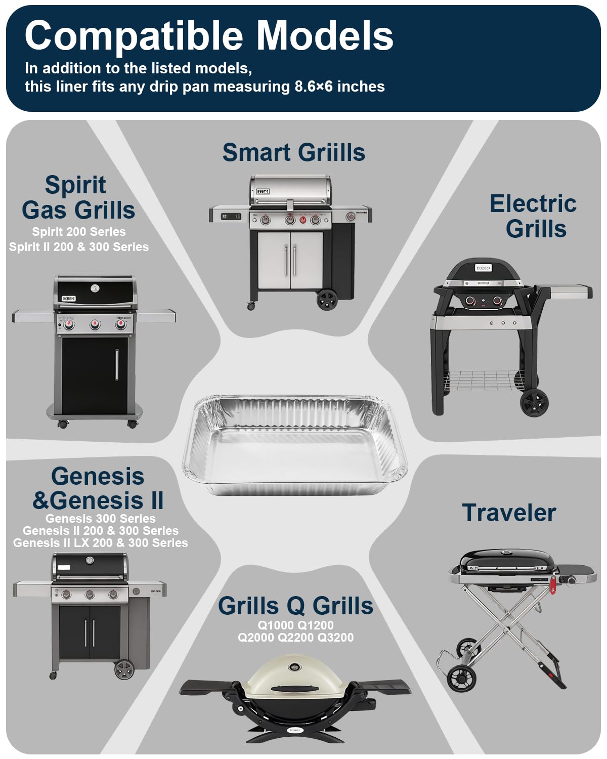 Matchwaves uso en horno y asador versatilidad para cocina y parrilla