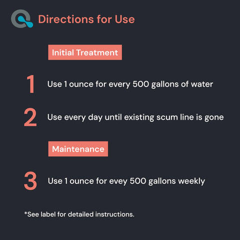 MAV AquaDoc aplicación en spa en uso para eliminación de aceites y residuos