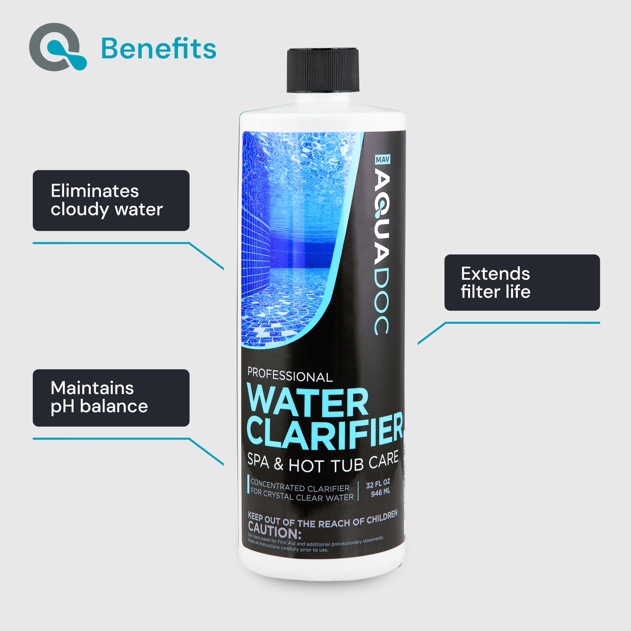Comparación de tamaño del envase MAV AquaDoc 32 oz para entender proporciones