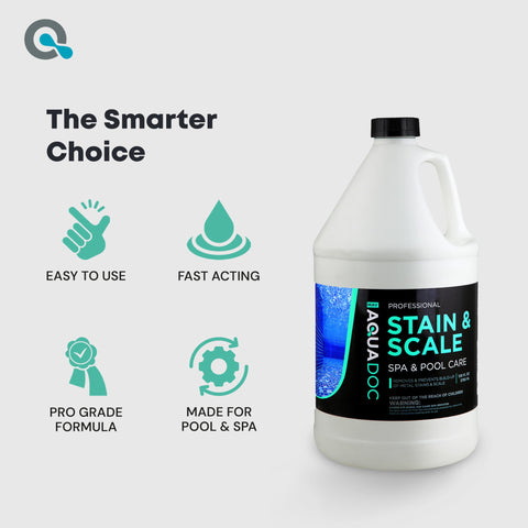 MAV AquaDoc comparación de tamaño 128oz para entender escala y rendimiento