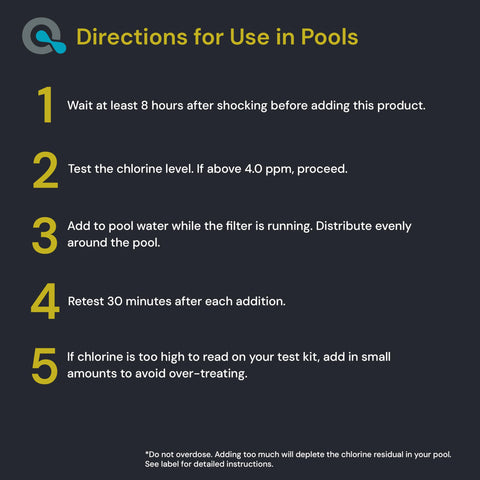 MAV AquaDoc disolviéndose en agua para neutralizar cloro rápidamente