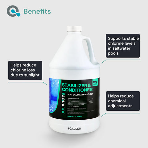 AquaDoc textura líquida mezclándose, mejora la dispersión del producto