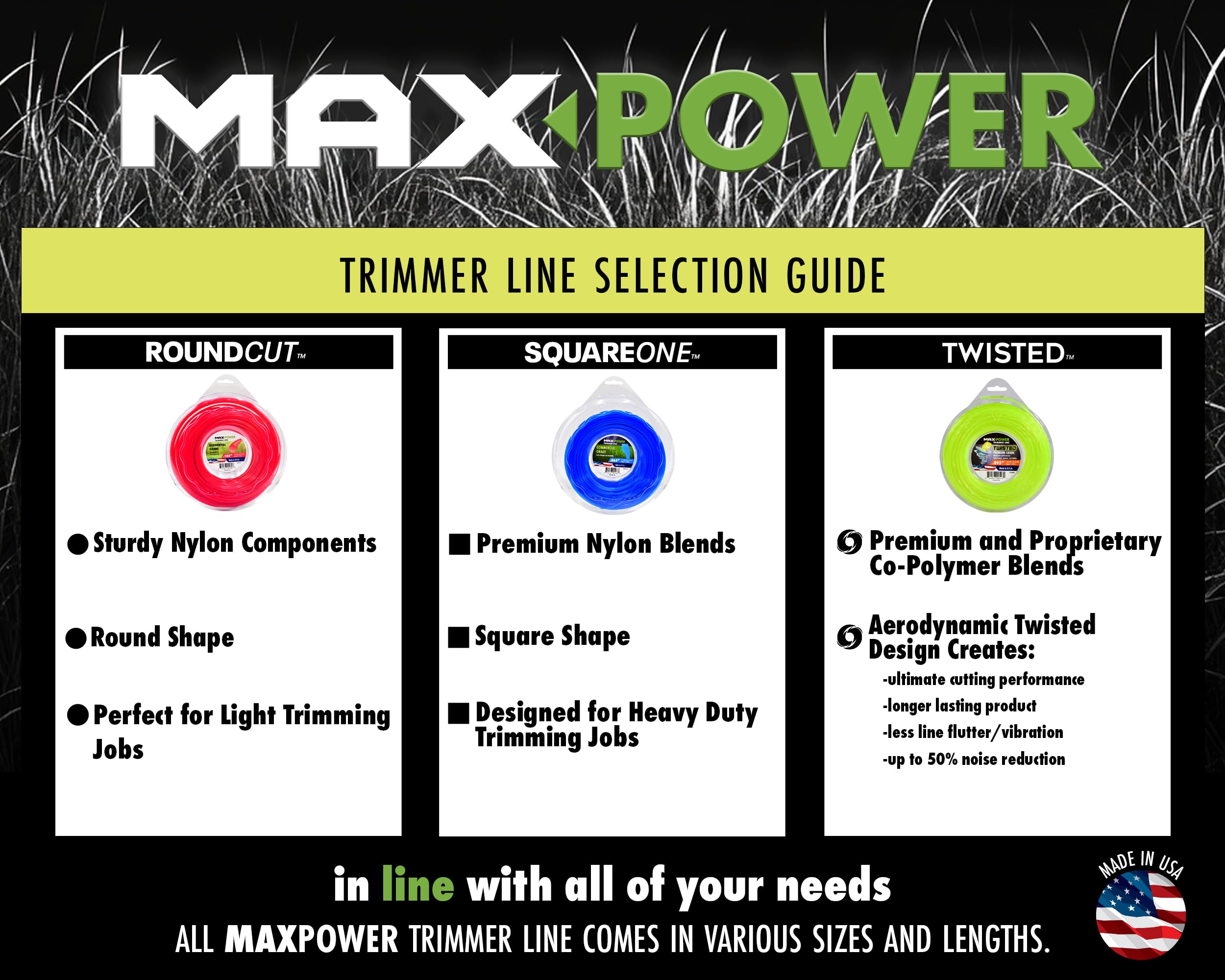 Maxpower comparación de tamaño y 200 pies para gestión prolongada