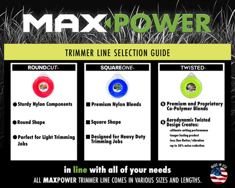 Maxpower comparación de tamaño y 200 pies para gestión prolongada