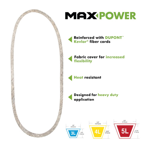 Maxpower correa instalada en equipo demostrando rendimiento estable