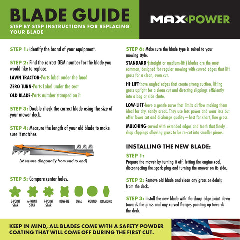 Maxpower detalle del borde afilado listo para mulching eficiente