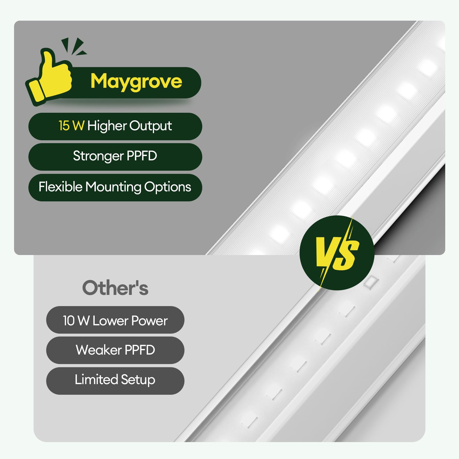 Maygrove etiqueta con especificaciones resaltando potencia, horas y grado IP