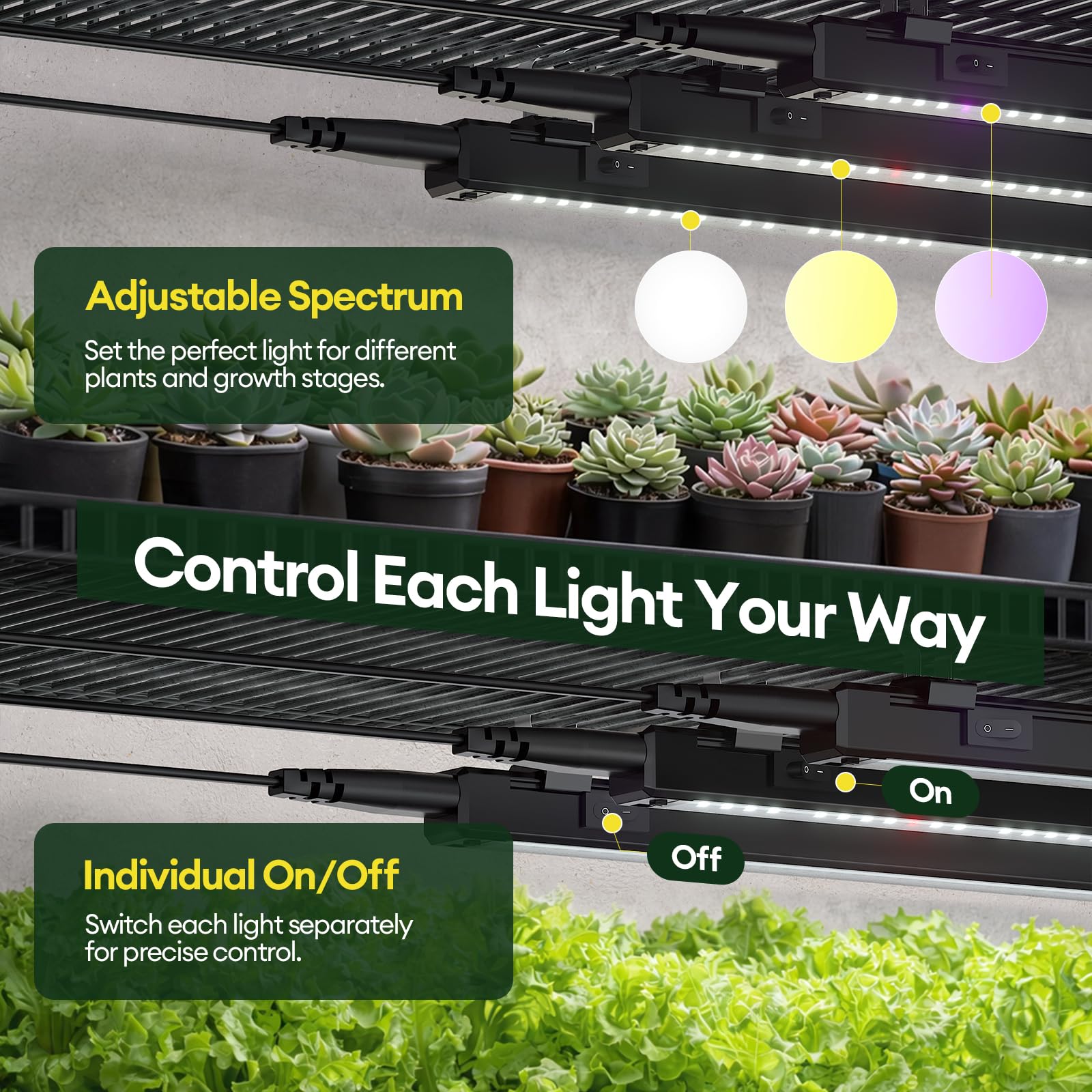 Maygrove barra LED iluminando plantas en crecimiento, aumenta la fotosíntesis disponible