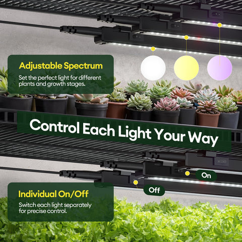 Maygrove barra LED iluminando plantas en crecimiento, aumenta la fotosíntesis disponible