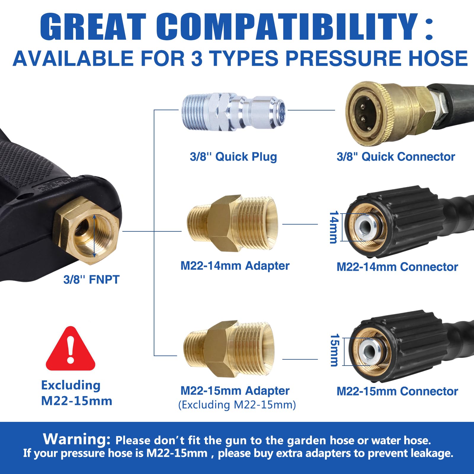 MEKOH salida 1/4" compatible con foam cannon y accesorios varios