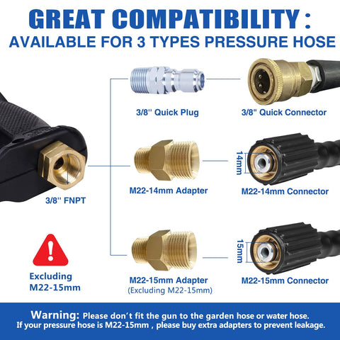 MEKOH salida 1/4" compatible con foam cannon y accesorios varios