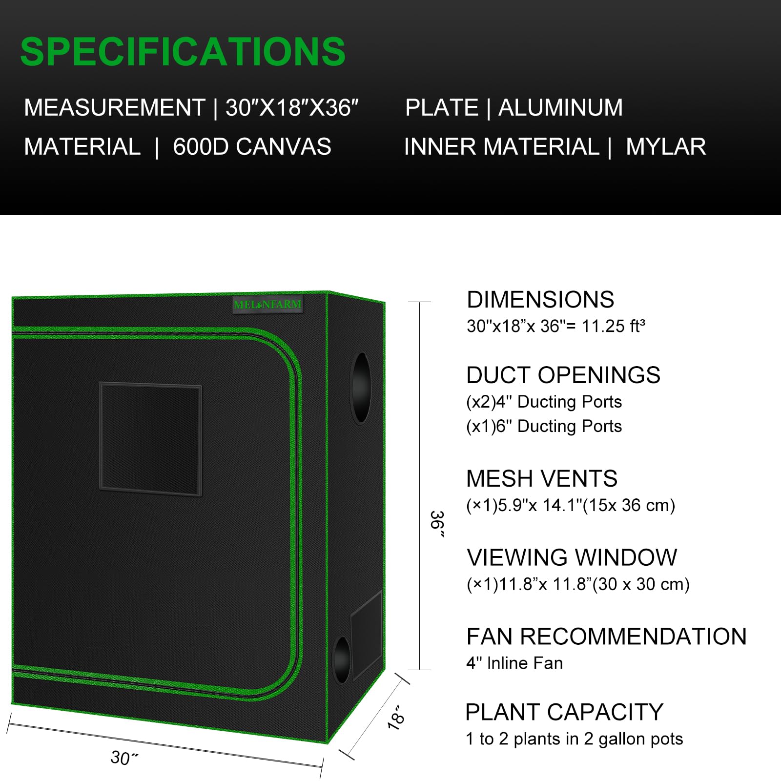 MELONFARM comparación de escala junto a objeto cotidiano para visualizar tamaño real