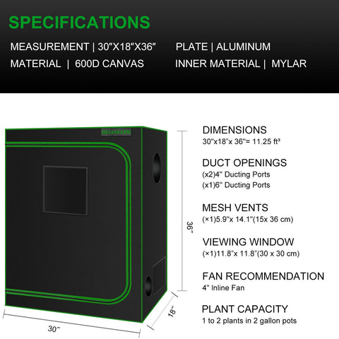 MELONFARM comparación de escala junto a objeto cotidiano para visualizar tamaño real
