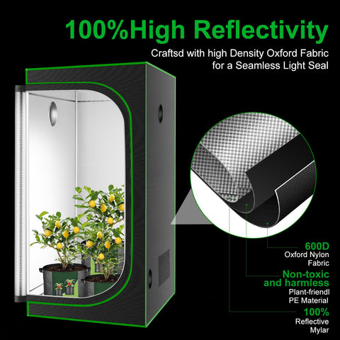 MELONFARM mylar diamante interior destacando reflectividad para más luz