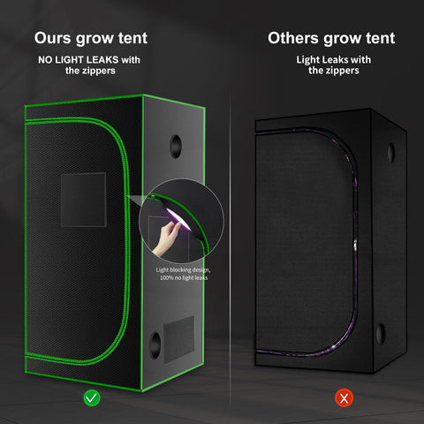 MELONFARM puerta abierta con cremallera grande, acceso cómodo a plantas