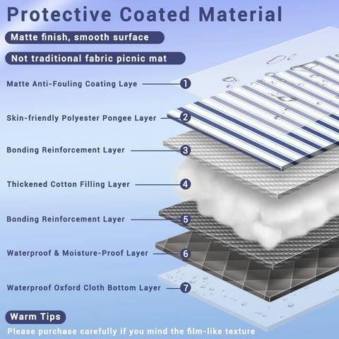 memKiya primer plano de la textura protectora que facilita limpieza